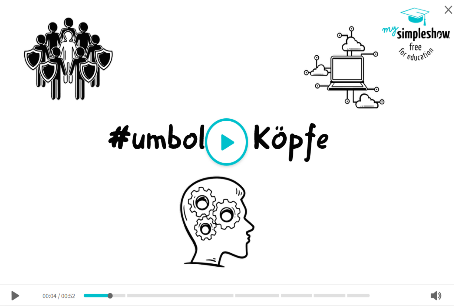 You are currently viewing #umboldts Köpfe – eine neue Rubrik ist da!